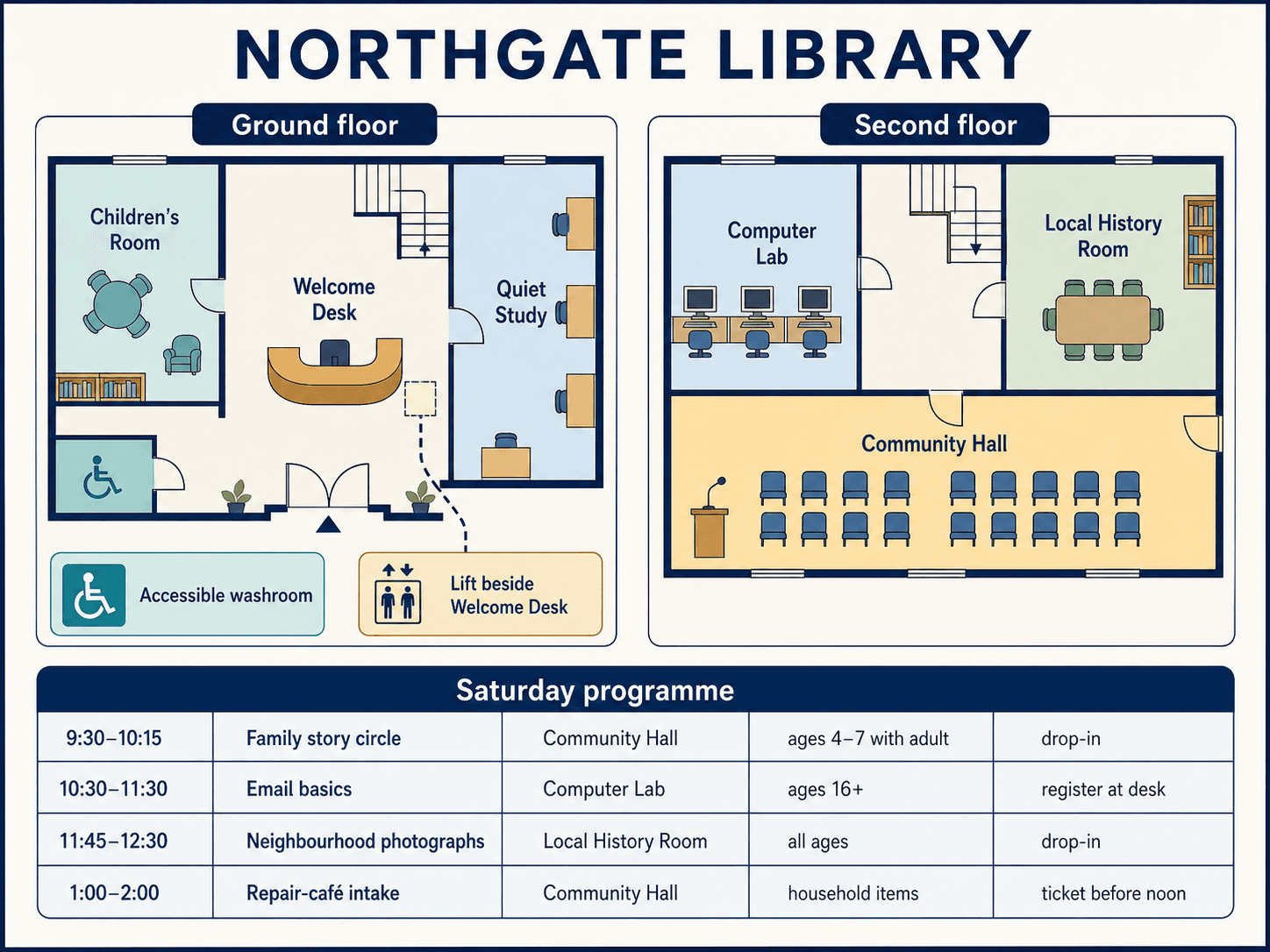 Northgate Library visitor guide showing a floor plan and Saturday programme.